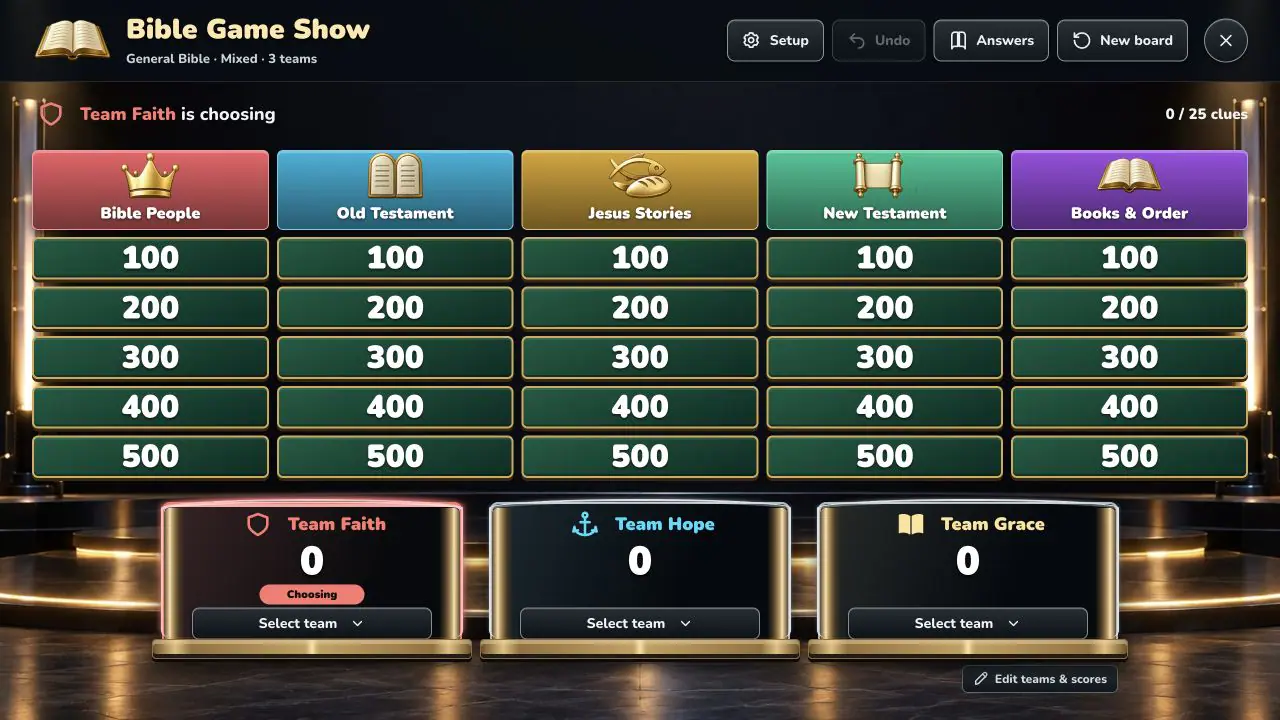 Bible Game Show board with five Bible categories, 100–500-point clues, and three team scoreboards